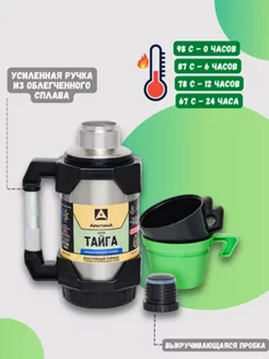 Термос с уз.горлом 110-1500